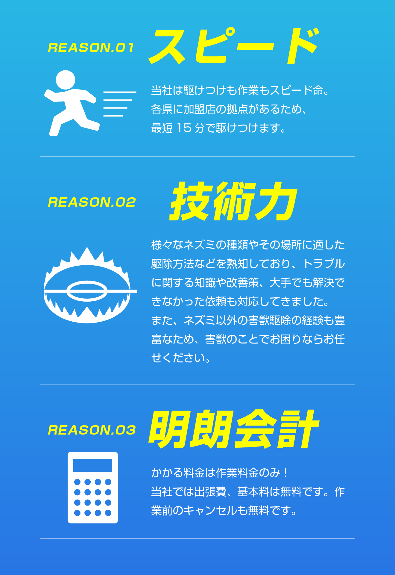 選ばれる理由 - スピード・技術力・明朗会計